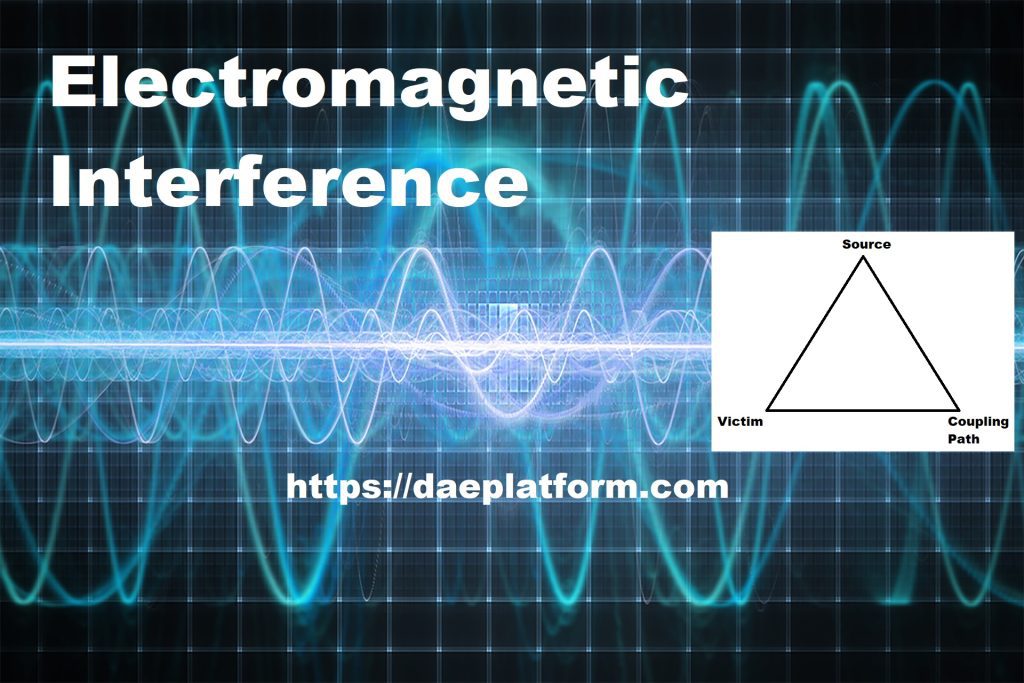 Electromagnetic Interference