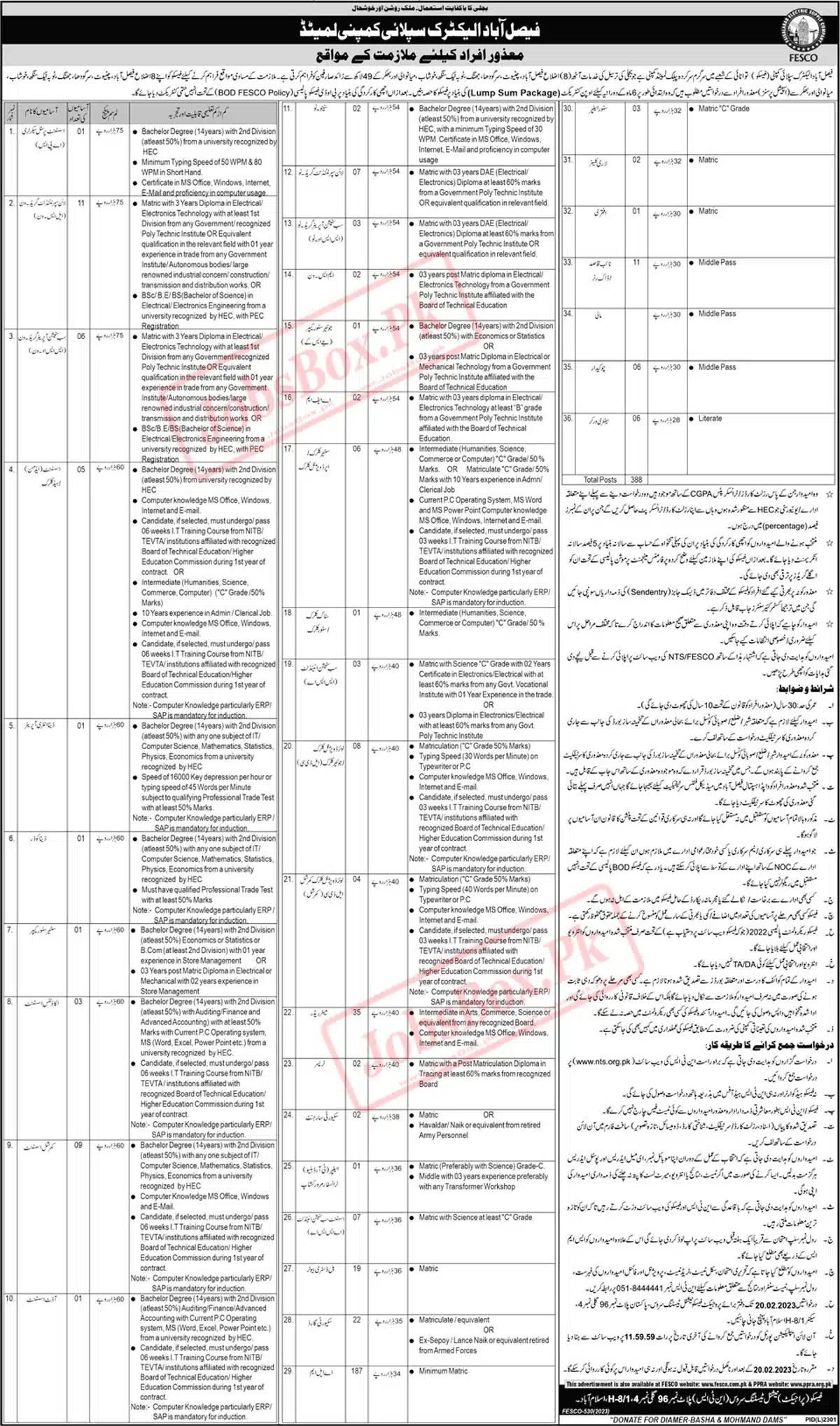 FESCO Jobs for Special Persons in eight districts of pubjab