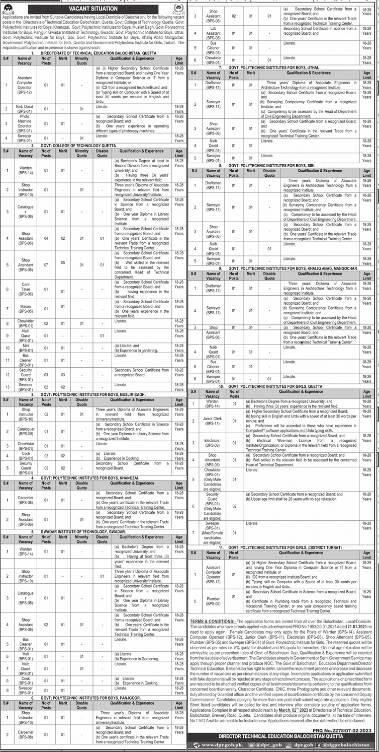 Director Technical Education Baluchistan Job for DAE Electrical / Mechanical