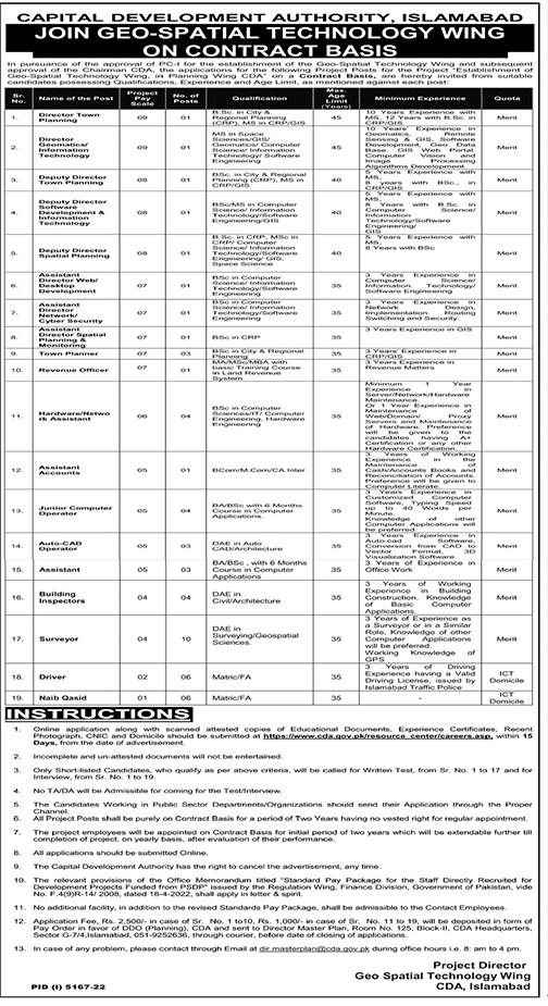 DAE Civil Jobs as Building Inspector in Capital Development Authority (CDA)