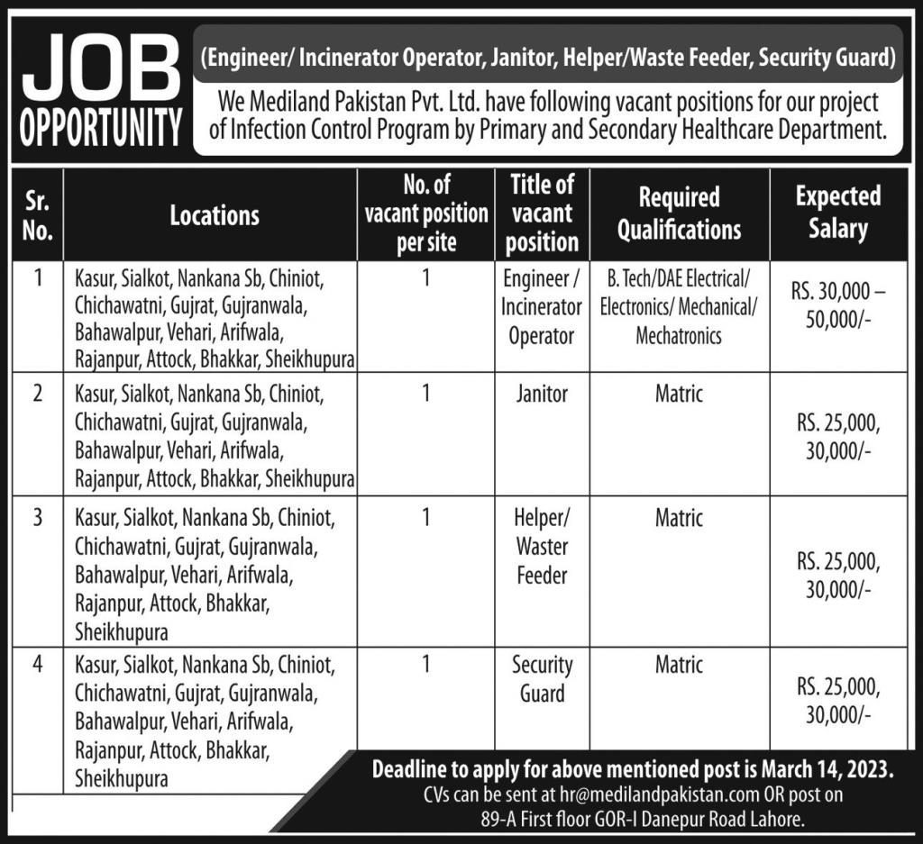 DAE Electrical Job as Engineer in Mediland Pakistan Pvt Ltd Company