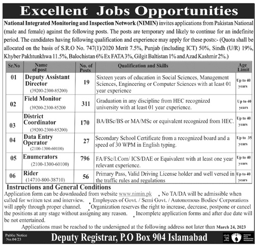 DAE Holder job as Enumerator in National Integration Monitoring and Inspection Network (NIMIN)