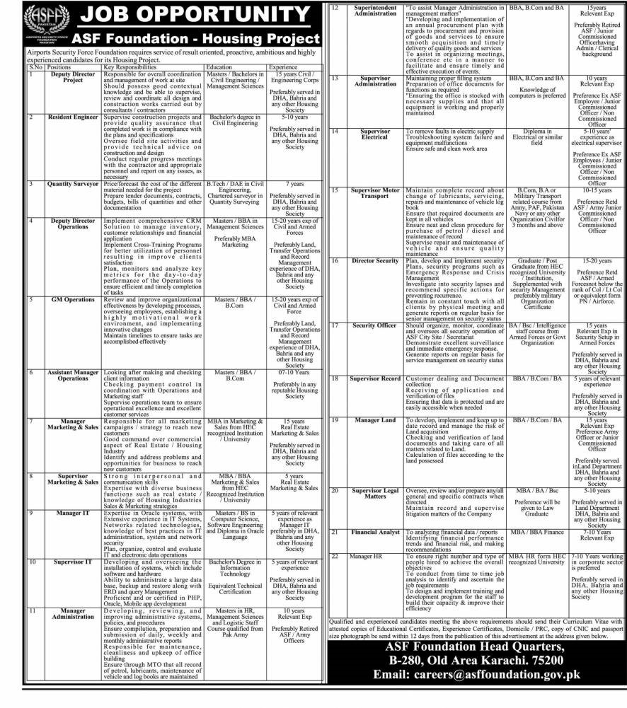 DAE Civil Jobs in Airports Security Force (AFC) Foundation